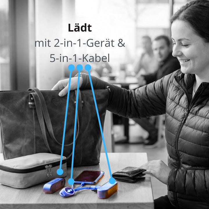 BenBag Essentials Set (4 - teilig) - BenBag GmbH