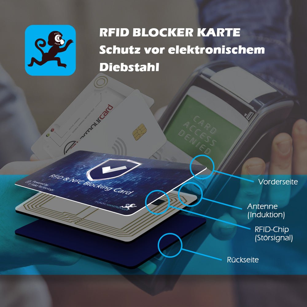 Z1 RFID NFC Schutz - Karte (DEKRA - geprüft) im Doppelpack (2 Karten) - BenBag GmbH