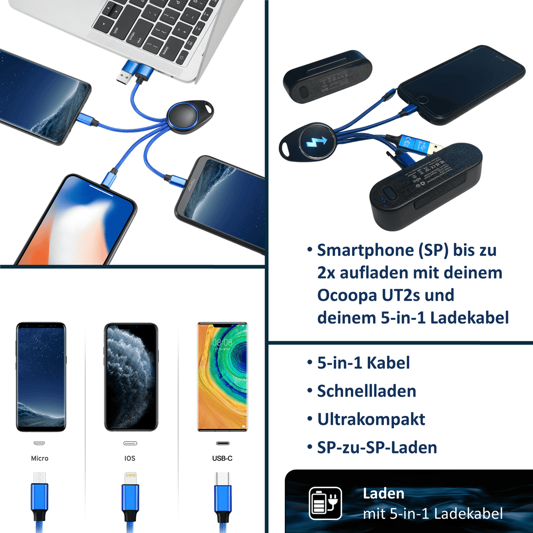 BenBag Essentials Set (4 - teilig) - BenBag