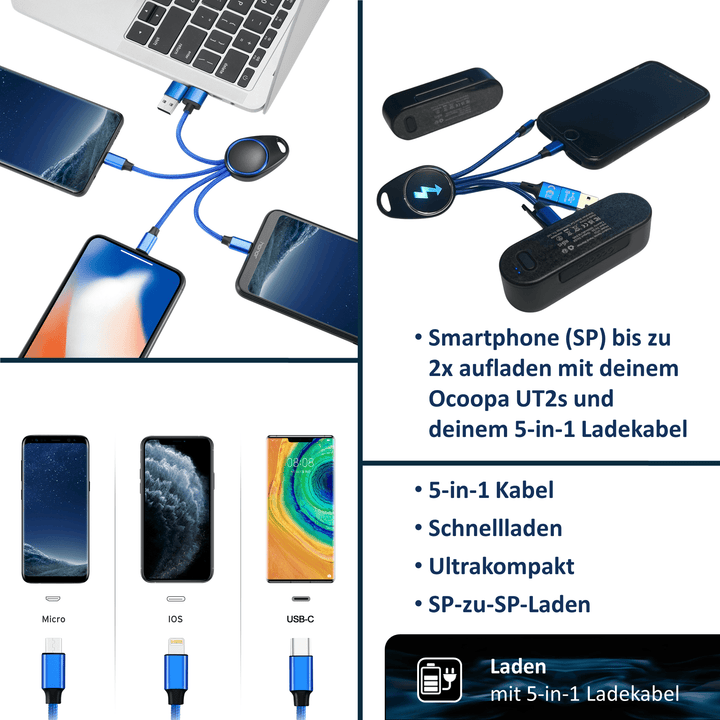 BenBag Essentials Set (4 - teilig) - BenBag